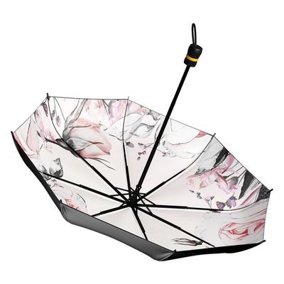 2020年,雨傘按照品牌排行榜前3名買肯定不會錯