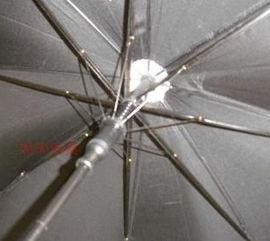 鴻天雨具 專業廣告太陽傘供應商，打造品牌宣傳利器